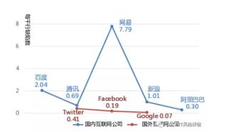 開源軟件源代碼安全缺陷報(bào)告揭示互聯(lián)網(wǎng)產(chǎn)品安全形勢